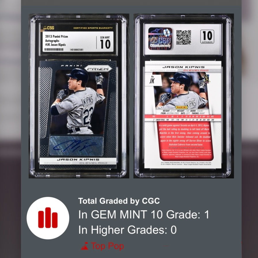 Graded Card: Autographed Jason Kipnis | CGC 10 | TOP POP