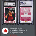 Graded Card: Kay Felder (Rookie) | CGC 9.5 | TOP POP